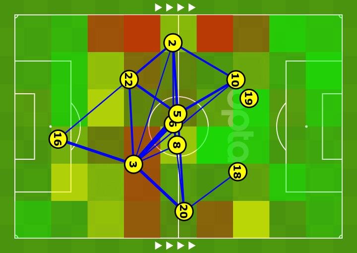  از تیم ناشناخته قطر چه می دانیم؟