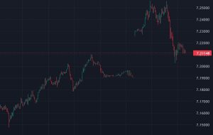 بسته خبری ForexLive Asia-Pacific FX: بازدهی ایالات متحده کاهش، دلار افزایش یافت – چین به اخبار بزرگ اعتراض کرد بسته خبری ForexLive Asia-Pacific FX: بازدهی ایالات متحده کاهش، دلار افزایش یافت – چین به اخبار بزرگ اعتراض کرد