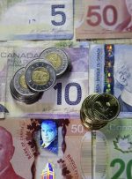 تنظیمات اقدام قیمت دلار کانادا: USD/CAD، CAD/JPY، EUR/CAD