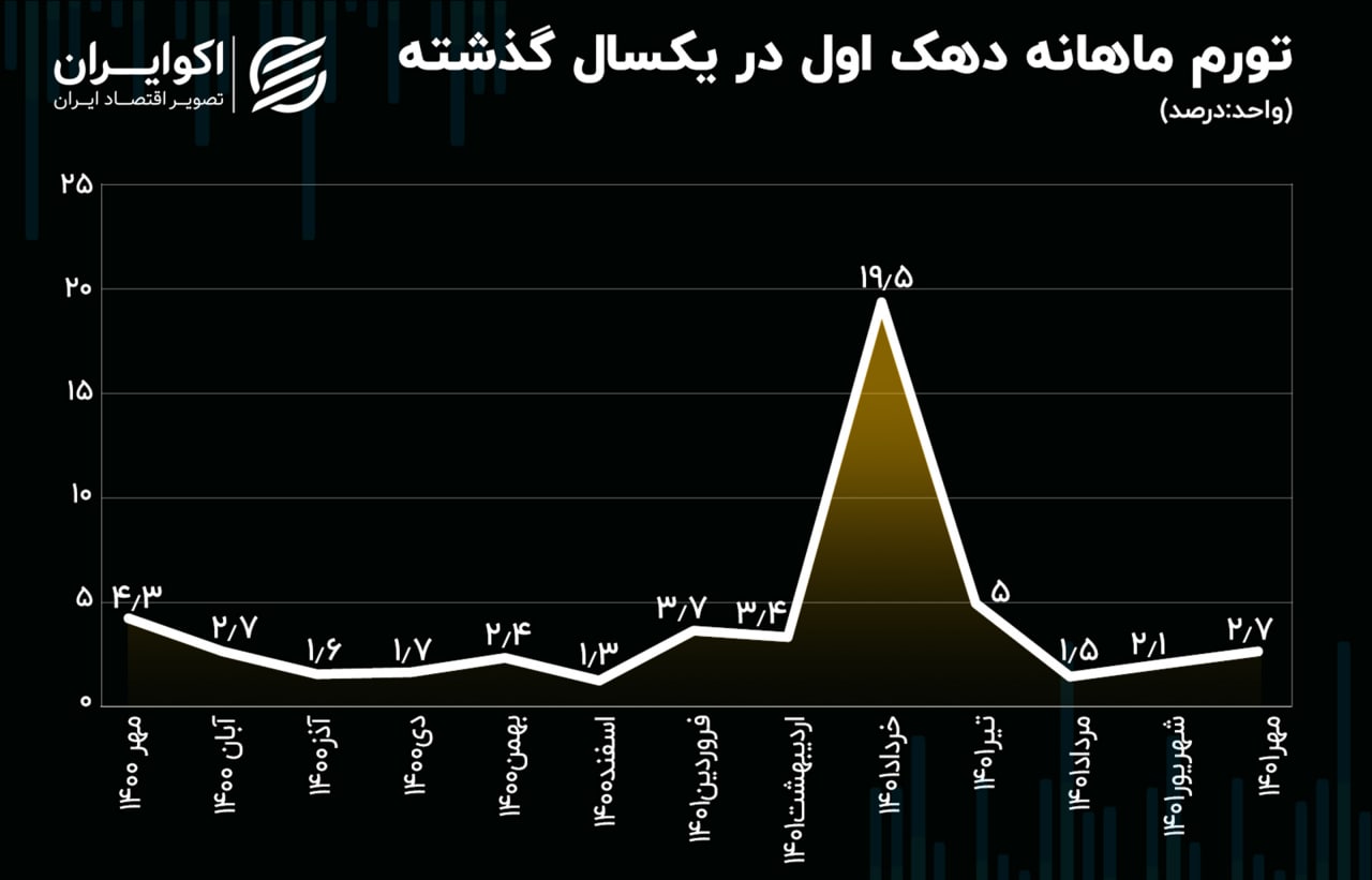 photo_2022-11-02_13-06-05