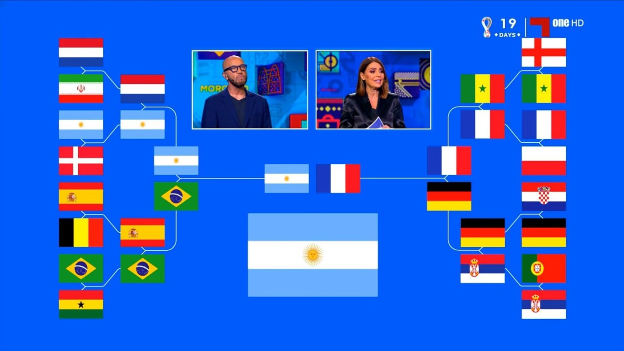 عکس| ایران آماده حذف آمریکا از جام جهانی
