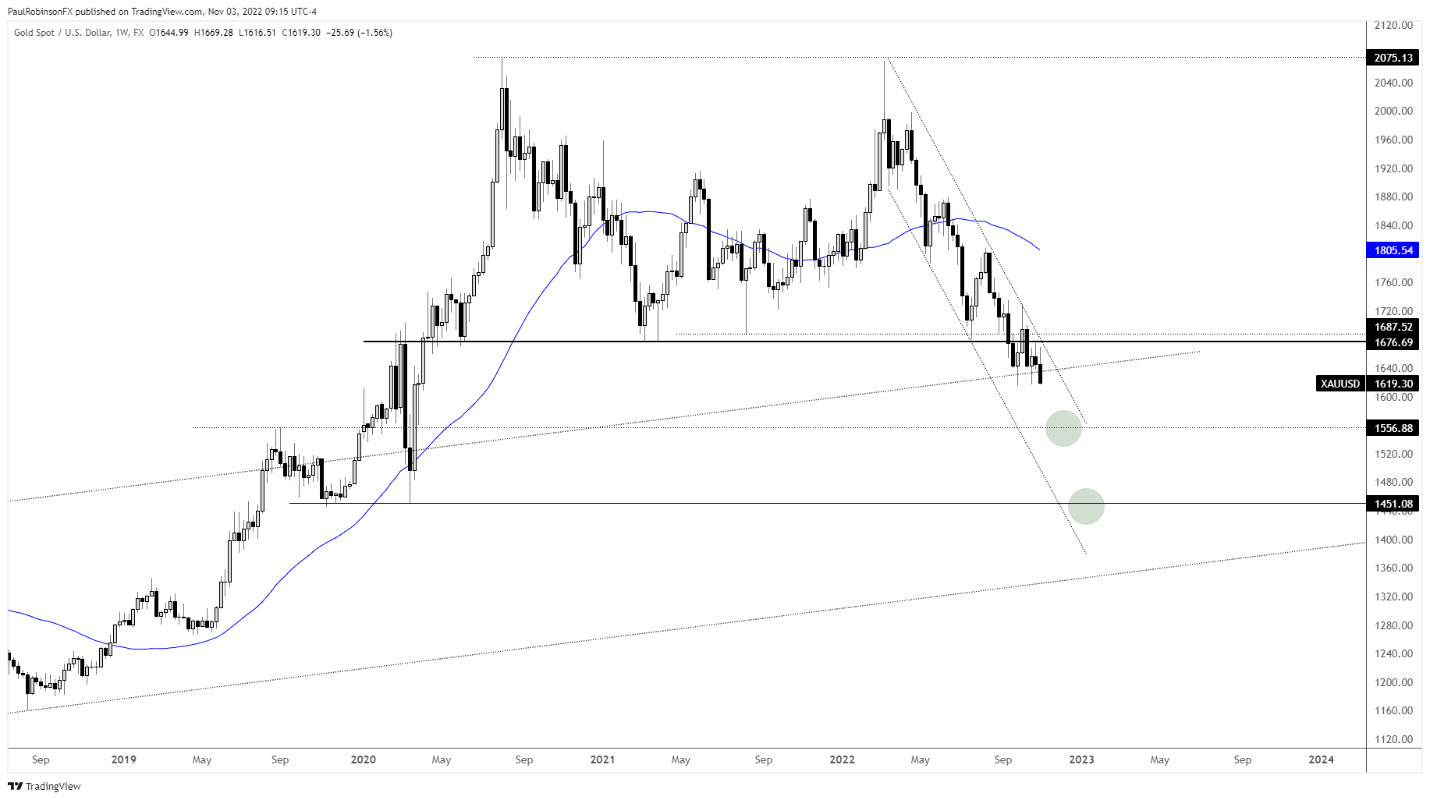 شرح نمودار به طور خودکار ایجاد شد