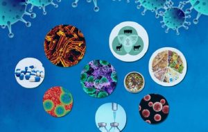نقش تحقیقات در پیشگیری_مدیریت مصرف آنتی‌بیوتیک در سلامت جامعه