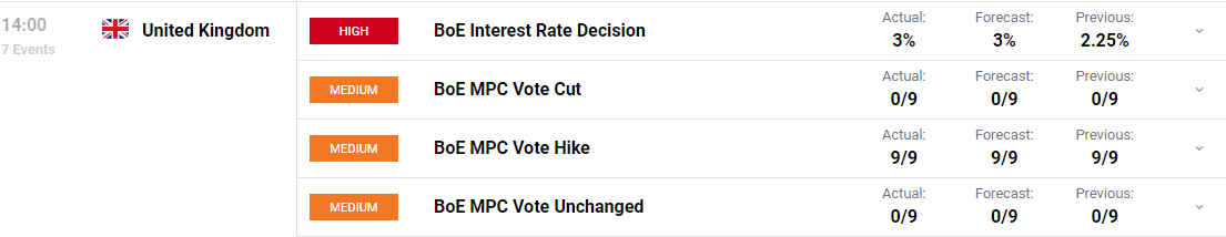 رابط کاربری گرافیکی، متن، توضیحات برنامه به طور خودکار تولید می شود