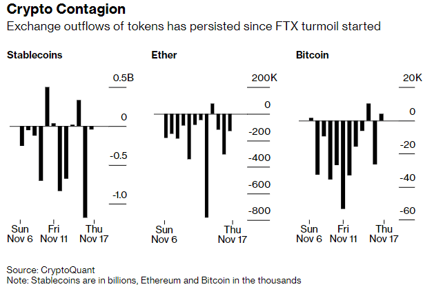 تصویری حاوی توضیحات نمودار به طور خودکار تولید شد
