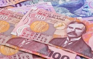چشم انداز فنی دلار نیوزیلند: نمای محدوده NZD/USD دست نخورده است
