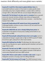 10 سورپرایز برتر مورگان استنلی برای سال 2023 که بازارهای جهانی را تکان داد (شماره 6 – YIKES ین!)