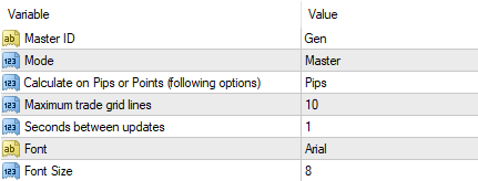 Ultimate Trade Copier Global Inputs