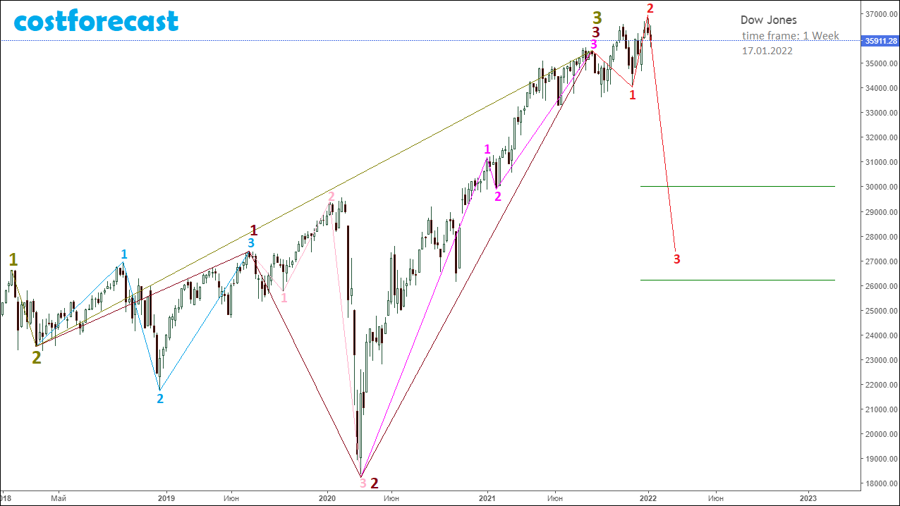 DJI-W_17.01.2022(1)