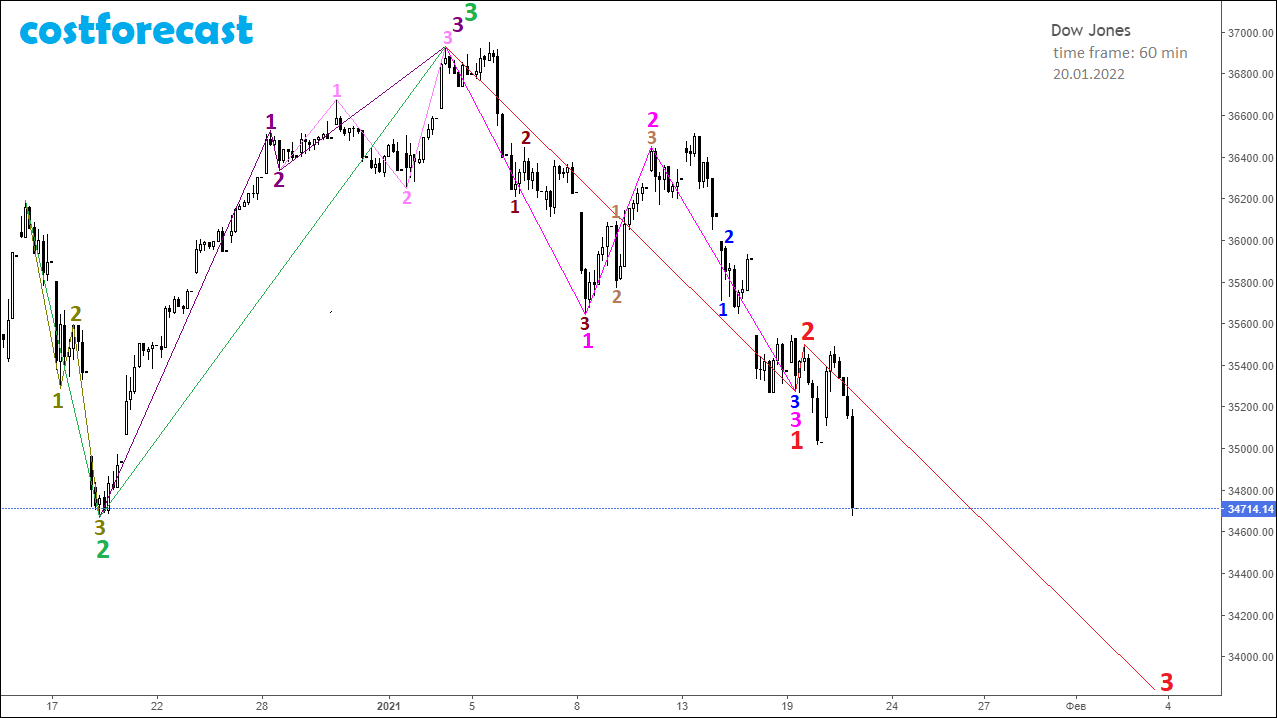 DJI-1h_20.01.2022(2)