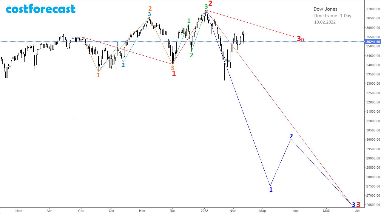 DJI-D_10.02.2022