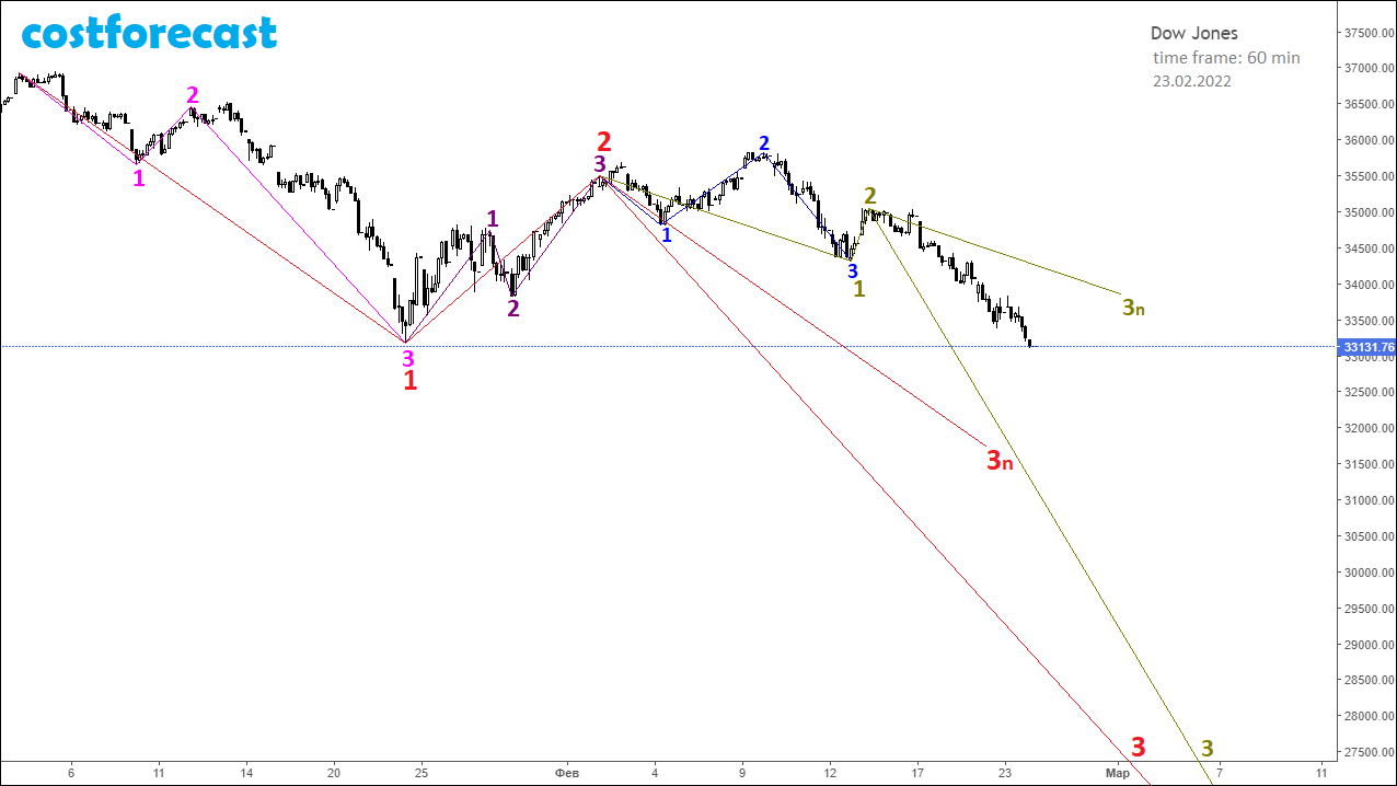 DJI-1h_23.02.2022