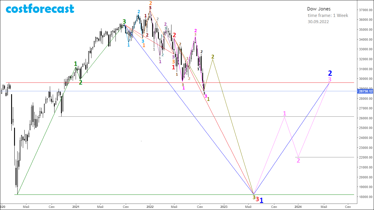 DJI-W_30.09.2022