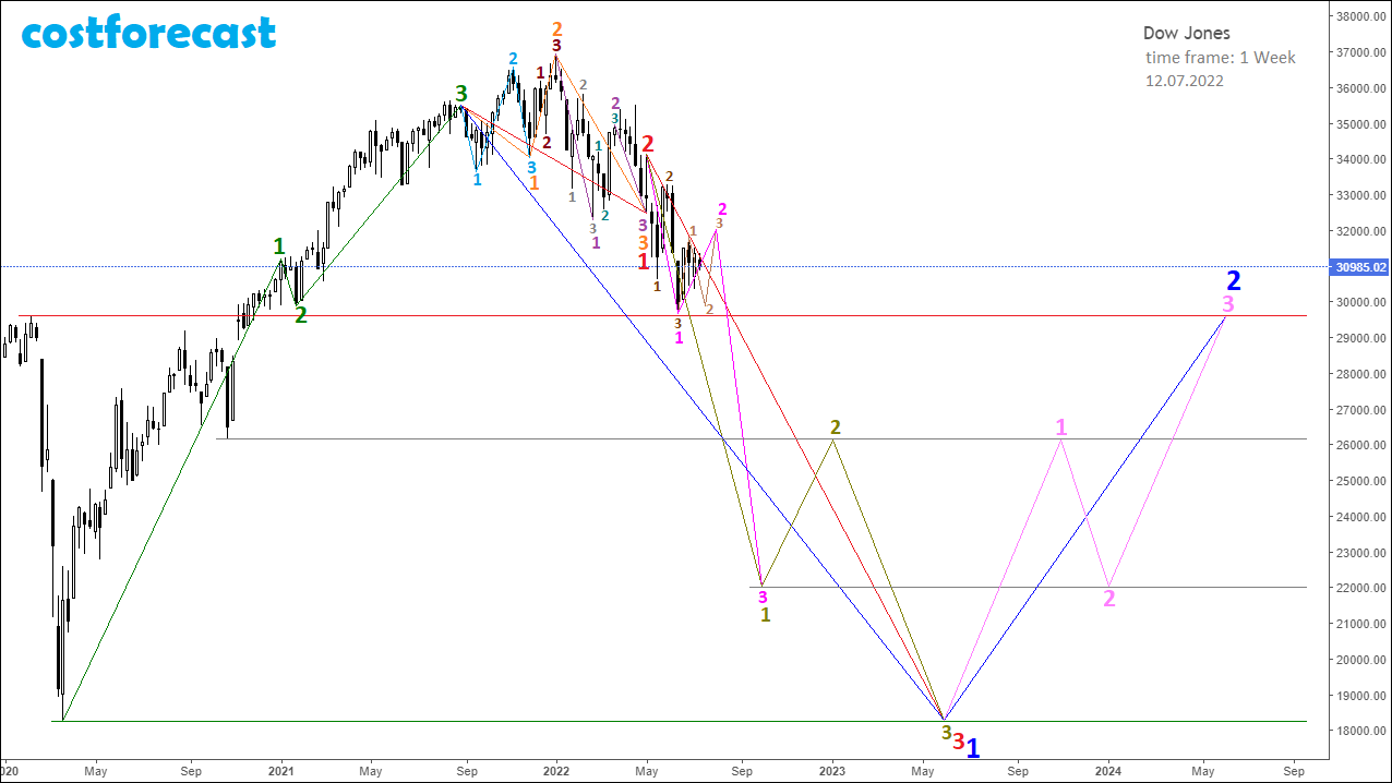 DJI-W_12.07.2022