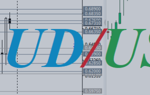 AUD/USD: در محدوده.  آیا تصحیح صعودی نزدیک به اتمام است؟  – تجزیه و تحلیل و پیش بینی – 8 دسامبر 2022