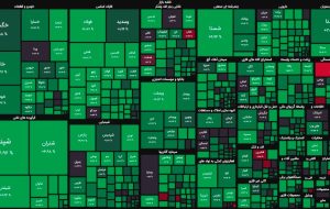 صعود بورس سرعت گرفت / رشد ۴۲ هزار واحدی در شروع هفته سبز بورس