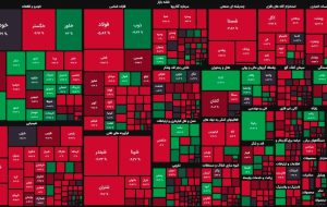 بورس کانال ۱.۶ میلیونی را از دست داد / افت ۵۶ هزار واحدی شاخص کل