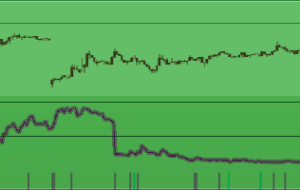 AUDCAD 12 دسامبر 2022 – تجارت با ترکیب شگفت انگیز ITALO TREND و ITALO VOLUME Indicator – سایر – 12 دسامبر 2022