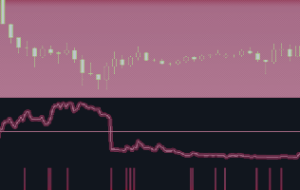 CADJPY 22 دسامبر 2022 – تجارت با ترکیب شگفت انگیز ITALO TREND و ITALO VOLUME INDICATOR – تجارت من – 22 دسامبر 2022