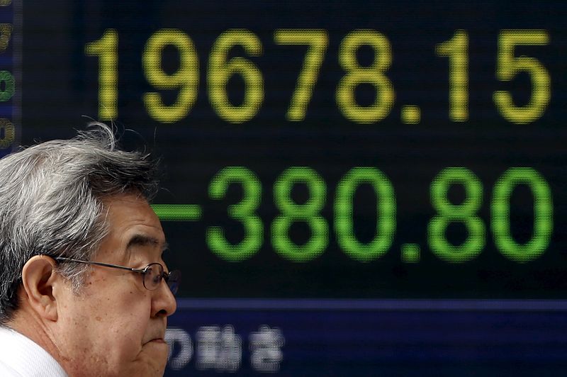 آسیا FX با هشدار نرخ پاول، نااطمینانی کووید چین متاثر شد