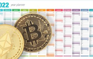 اقتصاد کریپتو 1.4 تریلیون دلار از دست داد، 10 ناک اوت برتر توکن، سقوط Terra – اخبار ویژه بیت کوین