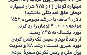 انتقادهای جدید عبدالناصر همتی از عملکرد اقتصادی دولت