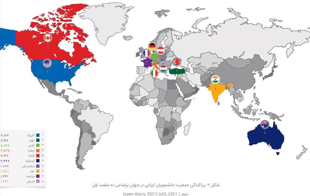 جایی برای کشورهای شرقی نیست؛ ۱۰ مقصد اول دانشجویان ایرانی کدامند؟/ عکس