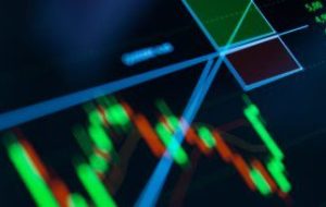 جدیدترین S&P 500 و Nasdaq 100 – احساسات نزولی پیش از فدرال رزرو غالب است