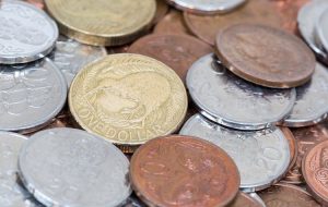 خرس‌های NZD/USD وارد می‌شوند و به حمایت از خط روند اصلی توجه می‌کنند