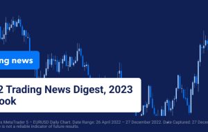 خلاصه اخبار تجارت 2022، چشم انداز 2023