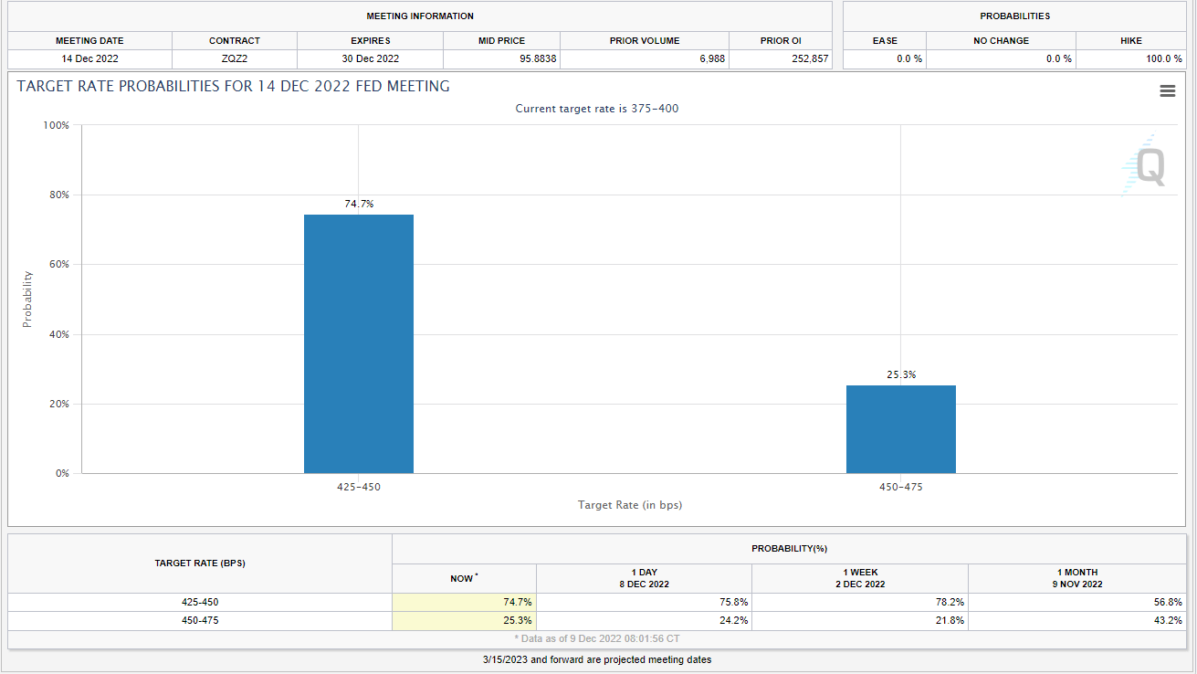 رابط کاربری گرافیکی، توضیحات برنامه به طور خودکار تولید می شود