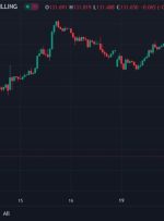 شوک محوری BOJ YCC: MUFG می‌گوید: «USD/JPY ممکن است زودتر از آنچه انتظار داشتیم به 120 برسد.»