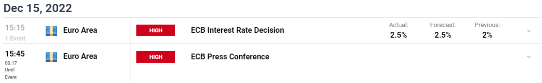 رابط کاربری گرافیکی، متن، توضیحات برنامه به طور خودکار تولید می شود