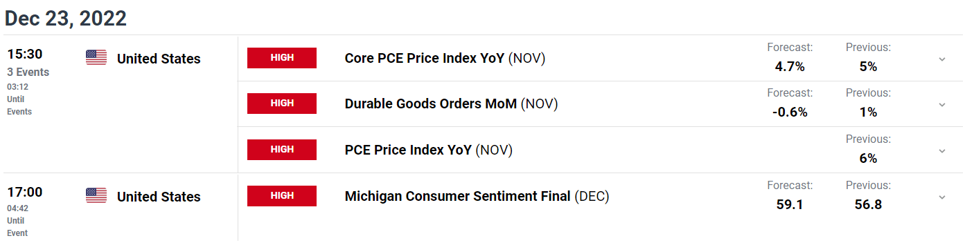 رابط کاربری گرافیکی، متن، توضیحات برنامه به طور خودکار تولید می شود