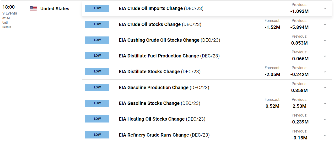رابط کاربری گرافیکی، توضیحات برنامه به طور خودکار تولید می شود