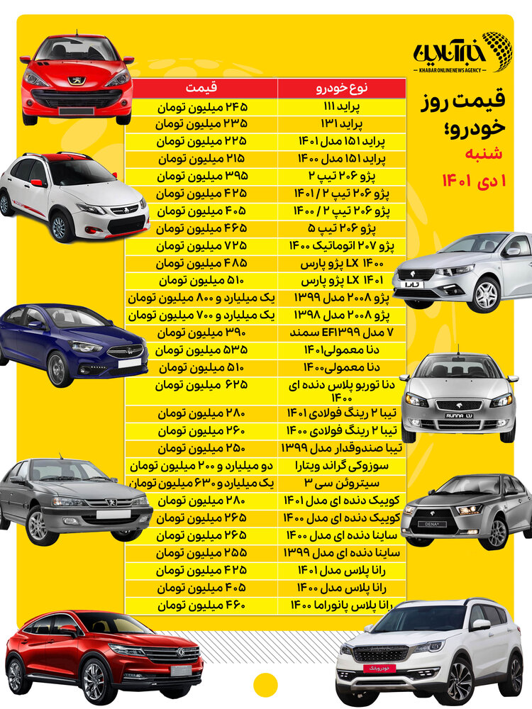 پراید یک شبه ۱۵ میلیون تومان گران شد/ جدول قیمت‌ها