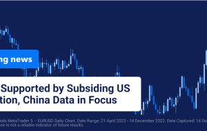 یورو با کاهش نرخ تورم ایالات متحده، داده های چین در تمرکز