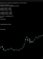 ﴾1401/10/10 01:07:53 SHGMT﴿EA:SM01Forex پیش‌بینی کرد:48%Scalp∫H2→Buy≈طلا(رتبه=16%- وزن وزن=27%)