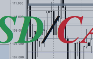 USD/CAD: منتظر درایورهای جدید – تجزیه و تحلیل و پیش بینی – 5 ژانویه 2023