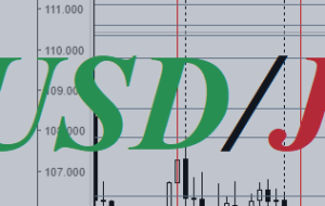 USD/JPY: خلاصه و انتظارات – تجزیه و تحلیل و پیش بینی – 20 ژانویه 2023