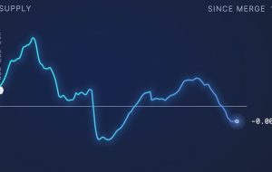 اتر با رهبری Spike در فروش NFT دوباره دچار کاهش قیمت شد