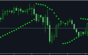 GRat IndiTrade: Parabolic SAR – Trading Systems – 30 ژانویه 2023