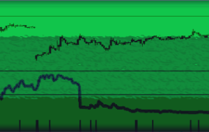 GBPUSD 20 ژانویه 2023 – تجارت با ترکیب شگفت انگیز ITALO TREND و ITALO VOLUME Indicator – سایر – 20 ژانویه 2023