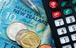 NZD/USD رشد روز پنجشنبه را کاهش داد و به زیر 0.6400 سقوط کرد