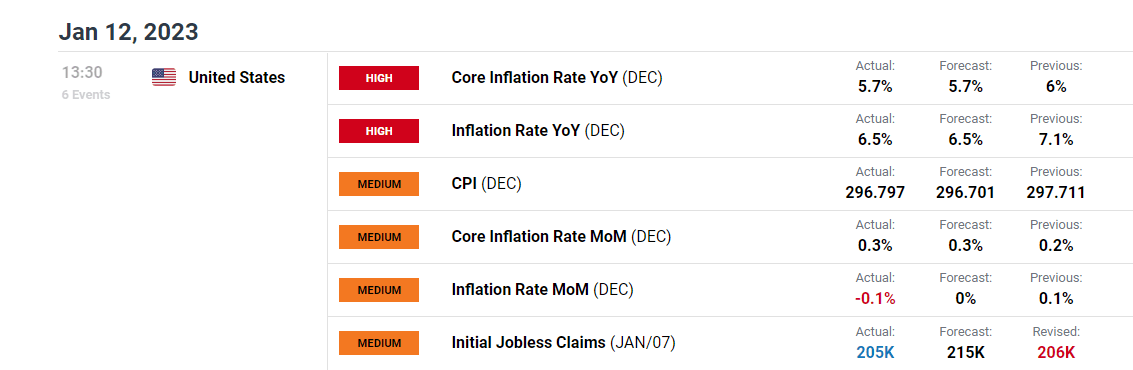 رابط کاربری گرافیکی، متن، توضیحات برنامه به طور خودکار تولید می شود