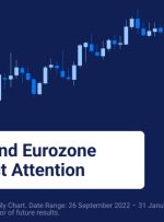 خوش بینی صندوق بین المللی پول و داده های اولیه تولید ناخالص داخلی منطقه یورو در کانون توجه است