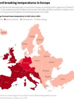سال 2022 دومین سال گرم ترین سال اروپا در تاریخ بود