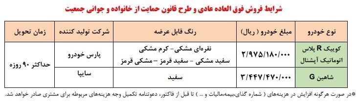 فروش فوری سایپا با یک شرط جدید