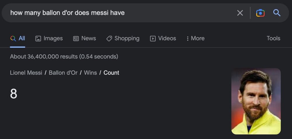 عکس | مسی برنده توپ طلای ۲۰۲۳!