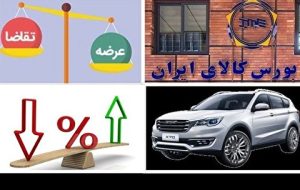 فروش خودرو در بورس کالا متوقف شد